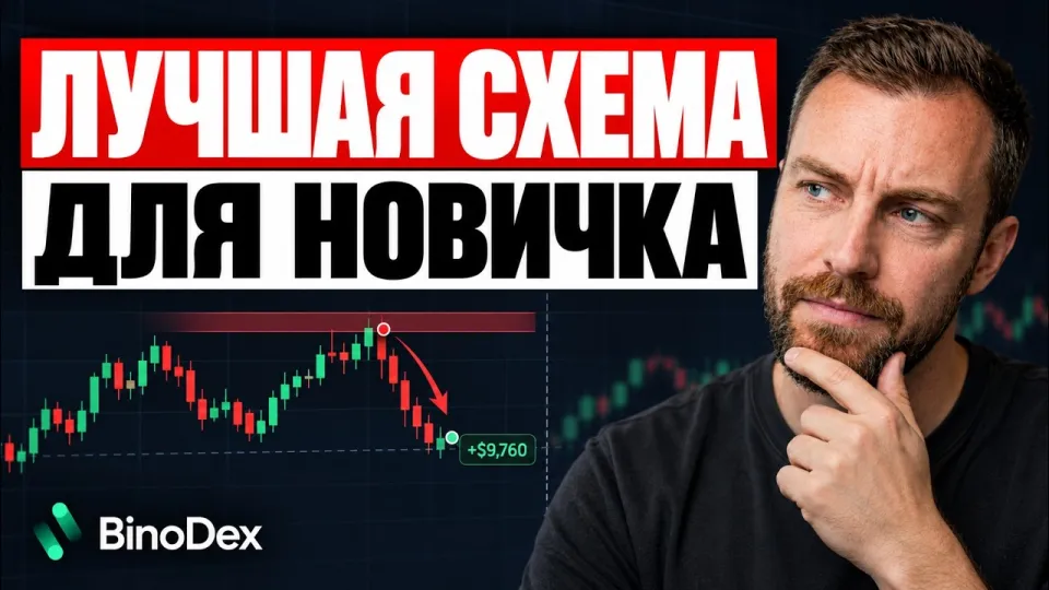 Как использовать binodex бинарные опционы для прибыльного трейдинга